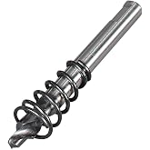 Ideal Industries Deadeye Replacement Pilot Drill