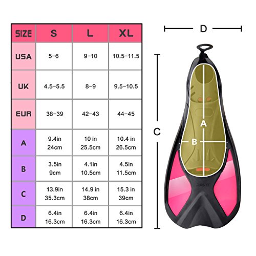 Short Dive Fins Dual-composite fin blade Swim Fins for Adult Swimming and Snorkeling Divers Diving Training Men Women
