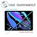 [ 2 Pack ] DONWELL iPad 9.7 2018 Screen Protector Bubble Free Anti Scratch Tempered Glass Protective Cover for Apple iPad 5 5th /6 6th Generation/iPad Pro 9.7 Model A1823 A1822 9.7 inch