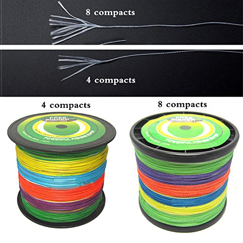 Yfpico Fil De Pêche 1000m 8 Brins Superpower Tresse De Pêche Résistante à L’abrasion Ligne De Pêche En Pe Tressée Pour Pêche Mer Riviere