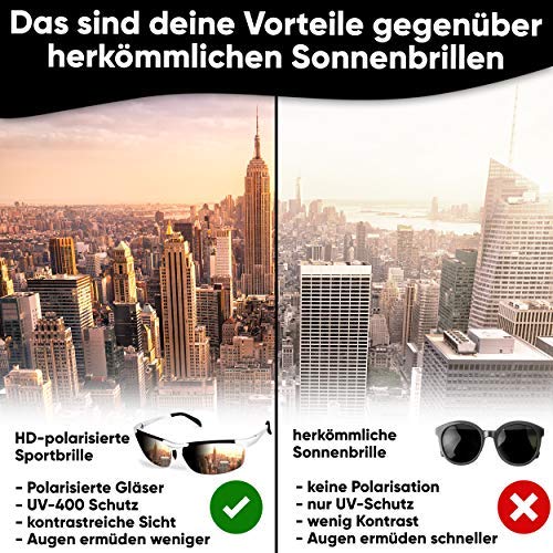 Oramics® 9 lagige Sport-Sonnenbrille Polarisiert Unisex mit starkem UV-400 Schutz - Hochwertiger Metallrahmen inkl… – Bild 4