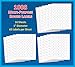 Pack of 2016, 1-inch Diameter Round Dot Labels, White, 8 1/2 x 11 Inch Sheet, Fits All Laser/Inkjet Printers, 63 Labels per Sheet, 1