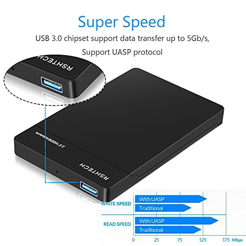 RSHTECH Hard Drive Enclosure USB 3.0 Hard Drive Docking Station External Disk Case for 2.5 inch 7mm 9.5mm SATA HDD SDD, Support UASP up to 4TB Drives(Black)
