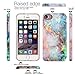 GOLINK iPhone 7 Case/iPhone 8 Case, MATTE IMD Printing Slim-Fit Anti-Scratch Shock Proof Anti-Finger Print Flexible TPU Gel Case For iPhone 7/iPhone 8 - Colorful Marble