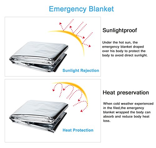 SurviMate Emergency Mylar Thermal Blanket for NASA,Outdoors Adventures,Survival,Emergency Rescue,Hiking,First Aid and Nature Disaster,(6-Pack) 52"x 82"-Silver - Thumbnail 4