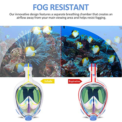 Orsen Newest Version Full Face Snorkel Mask Foldable 180 Panoramic View