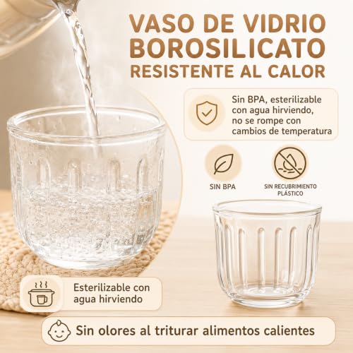 Licuadora para Papillas de Bebe, Procesador de Alimentos, Vidrio de Borosilicato Alto de Grado Alimentario, Cuchillas de Acero 316 de Grado Médico, Sin BPA, para Frutas Frescas, Verduras y Carne