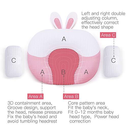Baby Pillow for Newborn Prevent Flat Head Symptom Head Support for