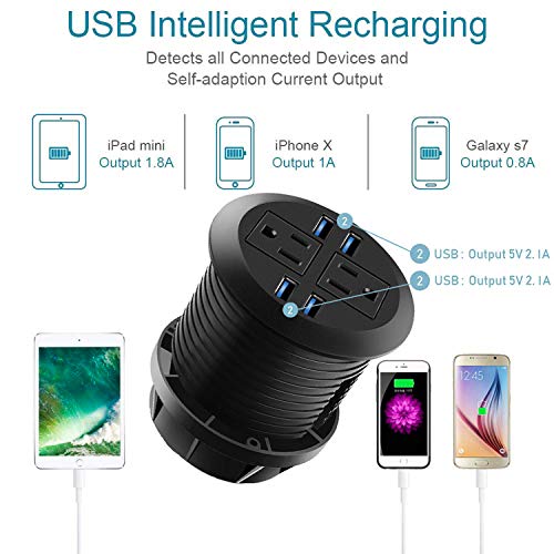 Desk Power Grommet Outlet with USB, Recessed Power Strip Receptacle Outlet, Plug-in 2 Plug Connect 6.5 ft Extension Cord Suitable Furniture Conference Room Office Kitchen Table