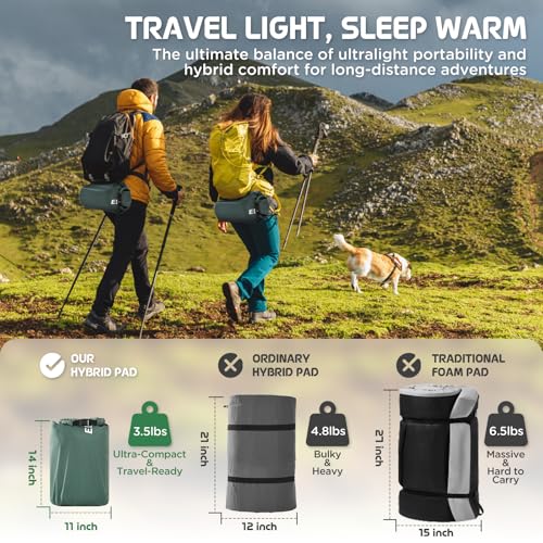 Elegear Colchoneta Inflable de Air & Foam Doble Capa, CumbreX™ Colchón de Camping de 10 cm Espuma Ultragruesa con Bolsa Inflable, Valor R 9.5 Colchoneta Portátil 4 Estacione para Viajes y Aire Libre