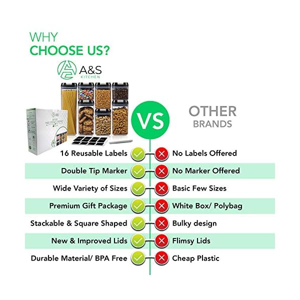 AS-Kitchen-7-Piece-Food-Storage-Container-Set-Airtight-Stackable-Kitchen-Storage-Solutions-for-Kitchen-Cupboards-and-Pantries-Clear-Plastic-Canister-with-Sealable-Lid-Free-Labels-and-Marker A&S Kitchen 7 Piece Food Storage Container Set - Airtight, Stackable Kitchen Storage Solutions for Kitchen Cupboards and Pantries - Clear Plastic Canister with Sealable Lid - Free Labels and Marker