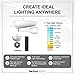 Method Lights Wireless LED Picture Light, Wireless Ceiling Mounted Spotlight for Artwork, Painting, Photo Display, Remote Control, 11 Color Temperature Settings, Dimmer, Timer, Rechargeable Battery