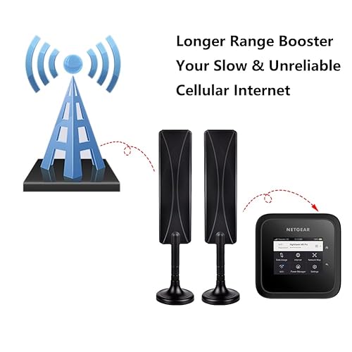 2-Pack 9dBi External 4G LTE 5G TS9 Magnetic Base Antenna