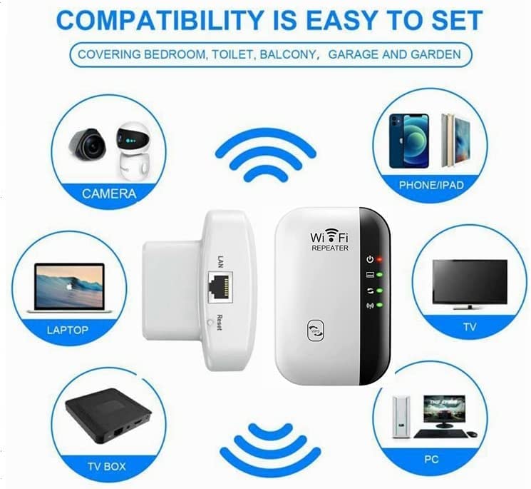 Amplificador de sinal WiFi, cobre até 3000 m² e 35 dispositivos, extensor de alcance WiFi, boosters WiFi para casa, com porta Ethernet, fácil configuração, extensor de roteador para Internet sem fio