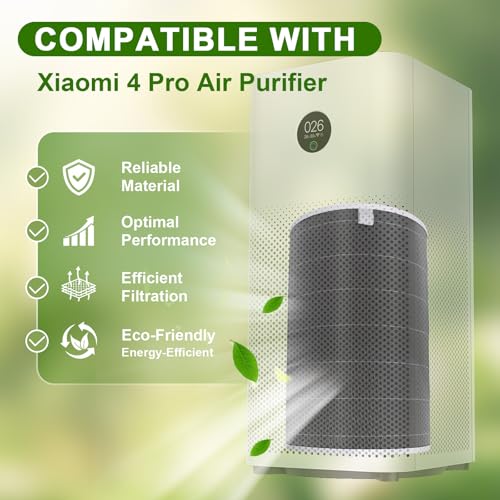 Filtro de Repuesto Compatible con Xiaomi Smart Air Purifier 4 Pro, Filtro HEPA H13 con Carbón Activado, Filtro 3 en 1 para Polvo, Polen, Pelo de Mascotas, Humo y Olores