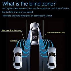 EWAY Car Microwave Blind Spot Radar Detectors