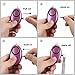 RP S 140db Personal Alarm Keychain Siren Emergency Sos Self Defense Horn (Purple)