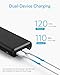 Anker PowerCore Lite 20000mAh Portable Charger, Ultra-High Capacity 4.8A Output Power Bank, External Battery (Black)
