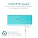 ROMOSS Sense 4 10400mAh Power Bank, 2-Port External Battery Packs Portable Charger with 2.1A / 1A Output Power LED Indicator for iPhone 7 / 7Plus, iPad, Samsung Galaxy S7 and More - Blue