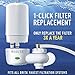Brita Faucet Water Filter System with Light Indicator, Chrome (Renewed)