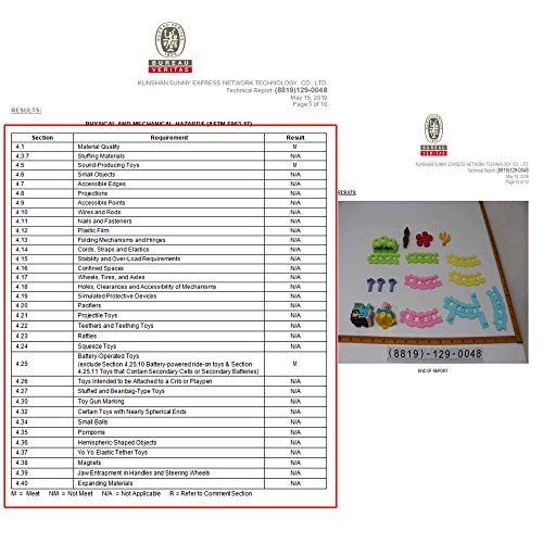 image for YGJT Train Set Toys Battery Operated Train Railway Track Toy for Baby 