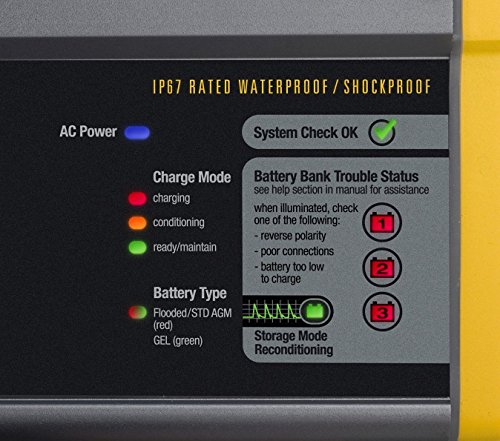 1 ProMariner+ProSport+Bank+Charger+33274