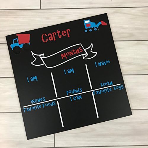 Personalized Monthly Milestone Chalkboard Sign- Construction Design