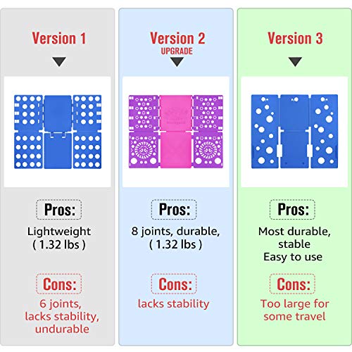 4 BoxLegend+Folding+flipfold+Organizer+23x27+5inch