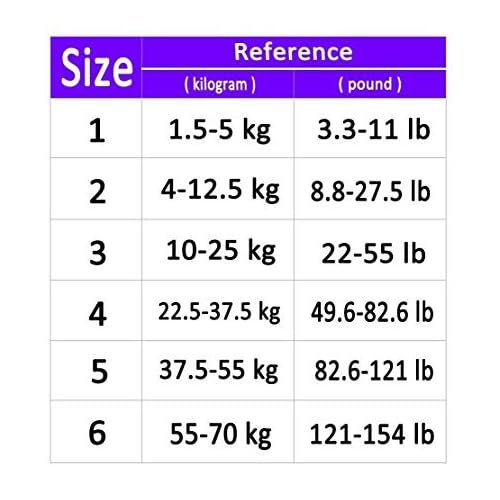 60off Muselière Jyhyeu Pour Dressage De Chien En Gel De