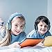 iClever Kids Headphones Girls Toddler - Wired Headphones for Kids on Ear, 94dB Volume Control, Tangle-Free Cord, Foldable, Child's Headphones for iPad Tablet Kindle Airplane School - Blue/Yellow
