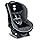 Amazon.com Britax Marathon G4 Convertible Car Seat Onyx 