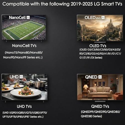 Remote Control for LG Smart TV,Replacement Magic Voice and Pointer Remote Control for 2019 to 2025 LG TV,Compatible AN-MR25GA/MR24GA/MR23GA,AN-MR22GA/22GN/MR21GA,for UHD OLED QNED NanoCell 4K 8K