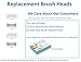 Facial Brush Replacement Heads - Sensitive Skin Face Brush and Microdermabrasion Face Brush Replacement Heads for the Perfect Skin Brushing System by Essential Skin Solutions - Set of 4