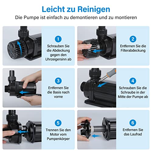 Forever Speed Eco Filter Pump Flow Pump for Garden Pond 8000L/H 80W