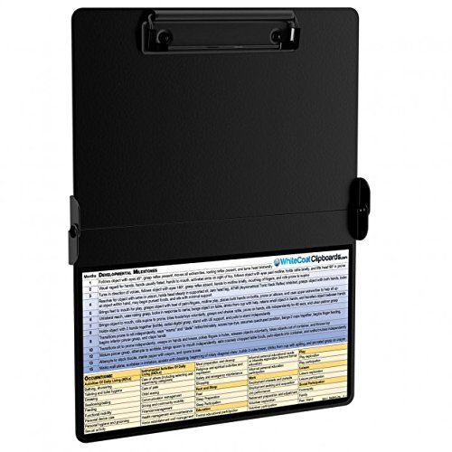 WhiteCoat Clipboard - BLACKOUT - Occupational Therapy Edition