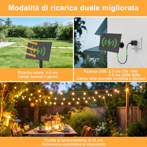 Pogestrand G40 20 m Outdoor Solar Lights with USB or Solar Charging Dual Festoon Lights 24 V with Remote Control Dimmable Timer 30 Unbreakable Waterproof Bulbs for Garden