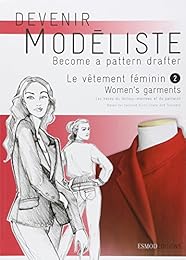 Le  vêtement féminin