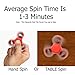 The Anti-Anxiety 360 Spinner Helps Focusing Fidget Toys [3D Figit] Premium Quality EDC Focus Toy for Kids & Adults - Best Stress Reducer Relieves ADHD & Boredom Ceramic Cube Bearing (Red with Black)