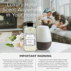 AROMA COUNTRY White Tea Luxury Diffuser Oil Refill