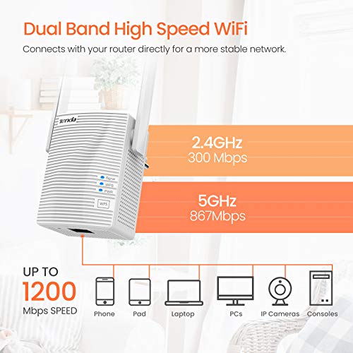 Tenda AC1200 WiFi Range Extender Gigabit WiFi Repeater with 100 Mbps
