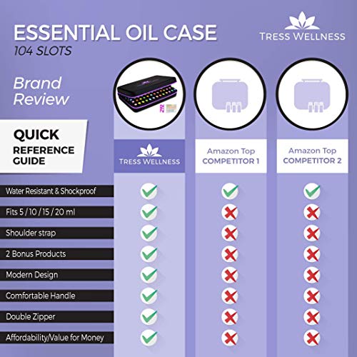 Essential Oils Storage for 104 Bottles - Holds 10 15 20 ml Young Living & Doterra bottles - Essential Oil Box - Essential Oil Case - Essential Oil Storage box - Essential oil Holder Organizer