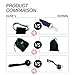 Resistance Bands with Handles,5 Exercise Bands,Door Anchor,Carrying Mesh Bag and 2 Ankle Straps-for P90X Resistance Training,Physical Therapy,Home Workouts