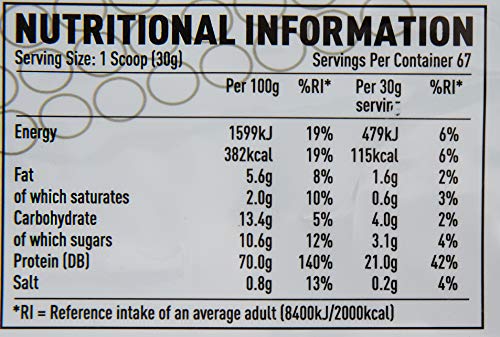 Efectiv-Sports-Nutrition-Efectiv-Whey-Raspberry-White-Chocolate-2-KG