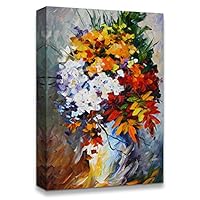 Canvas Wall Art Vintage Oil Painting Canvas Prints Home Artwork Decoration for Living Room,Bedroom - 12x18 inches