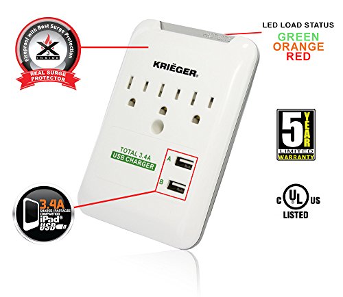 KRIÃ‹GER UL 1449 Wall Mount 3 Outlet 540J Advanced Fireproof Surge protector - Dual USB Ports (3.4A max) fast charge your Iphones, android galaxy, Samsung, ipad tablet and more