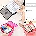 Cocoly 7pcs travel Organizers Packing Cubes Luggage Organizers Compression Pouches