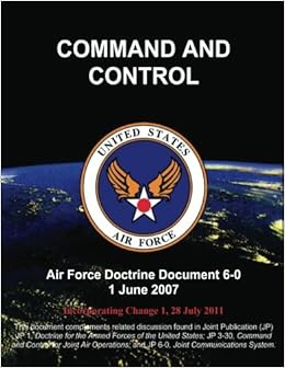air force 200 command force