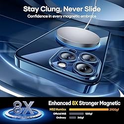 Humixx 8 Colors Magnetic for iPhone 15 Pro Max Case