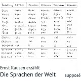 Die Sprachfamilien der Welt Amazon.de Ernst Kausen Bücher