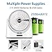 USB Powered Desk Fan, Battery Operated Fan, 9 Inch Camping Fans Rechargeable, Quiet Portable Fan with Enhanced Airflow, 2 Speeds, Personal Cooling Fan for Home Office Table